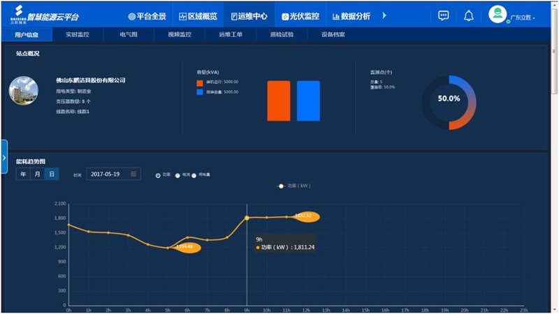 如何选购适合的保险网站?一份实用购买指南